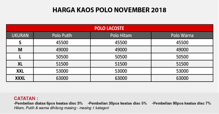 Harga Kaos Polo - Pusat Kaos Polos & Sablon Kaos Berkualitas